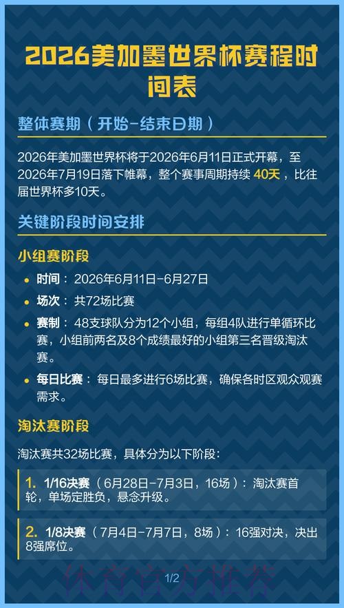 2026世界杯完整赛程APP