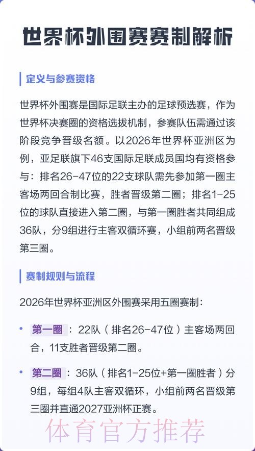 详细解析世界杯外围教程及入口地址