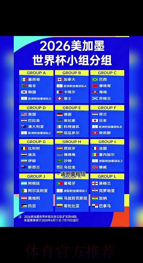 2026世界杯比分免费预测全攻略
