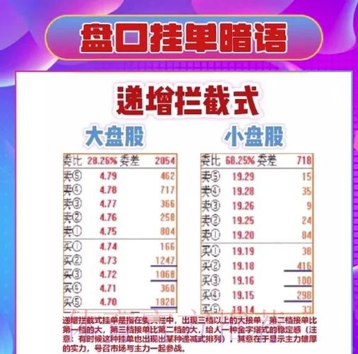 世界杯盘口解读与投注经验分享