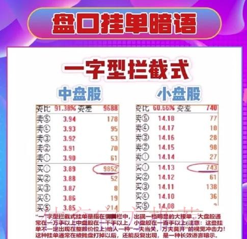 世界杯盘口解读与投注经验分享