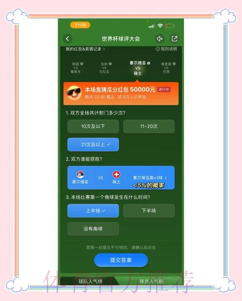 世界杯竞猜推荐热门策略分析