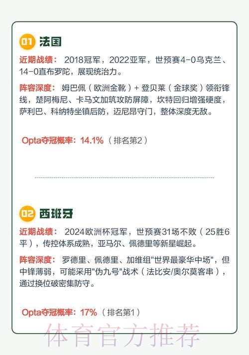 世界杯投注实时热门趋势解析