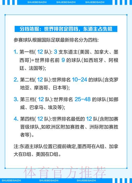 轻松学会2026世界杯投注规则 轻松学会2026世界杯投注规则