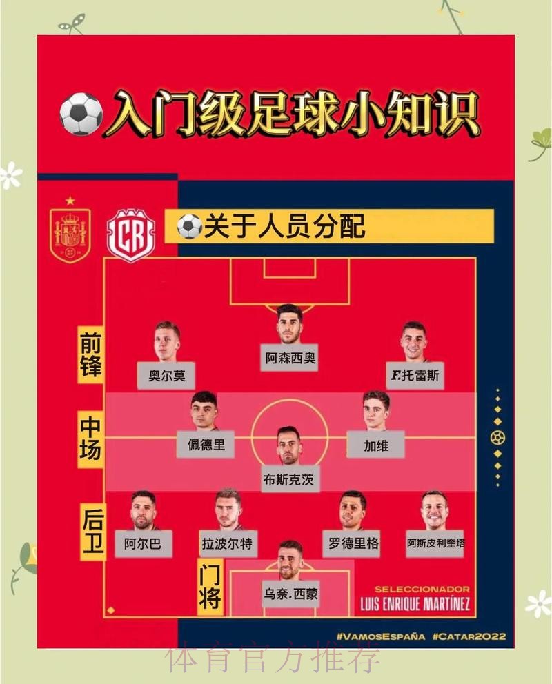 世界杯投注新手快速入门全攻略