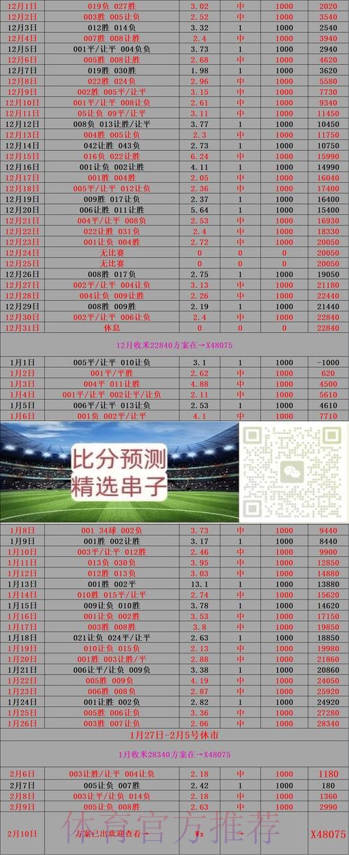 获取世界杯实时比分的网站入口地址指南 获取世界杯实时比分的网站入口地址指南